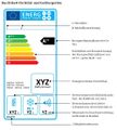 EU Label Energieeffizienz Kühl- und Gefriergeräte.jpg