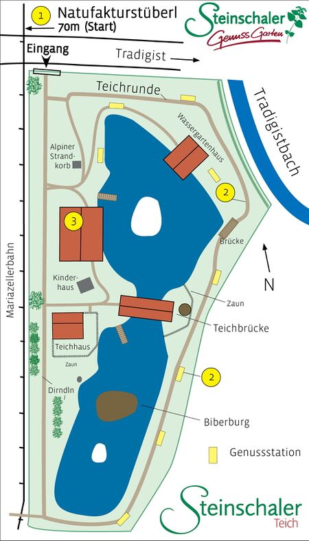 Natufaktur - Steinschaler Teich Plan