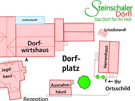Dorfplatzplan