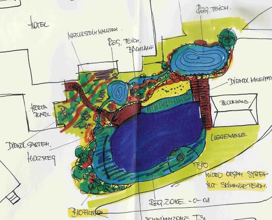 Plan Schwimmbiotop im SD